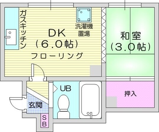 北２４条駅 徒歩7分 1階の物件間取画像